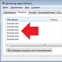 How to completely remove Yandex browser