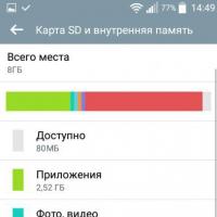 Alkalmazások átvitele SD-kártyára Androidon