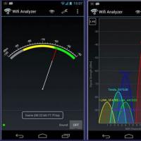 Wifi Analyzer – application for analyzing WiFi signal in Android