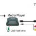 Media Players: Why are they needed and how to use them