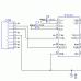 Ethernet-TTL interfész konverter