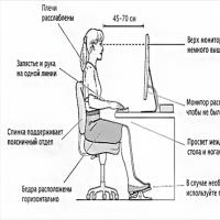 How to sit correctly on a chair at a computer Incorrect position at a computer