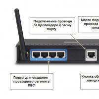 How to set up a D-Link DIR 615 router: Step by step instructions with photos